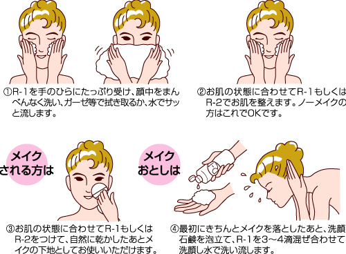 リインカネーションの使用方法